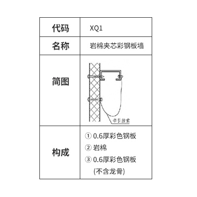 岩棉夹芯彩钢板构造做法