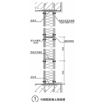 樱桃视频APP下载入口板樱桃视频APP下载入口墙构造图1.jpg
